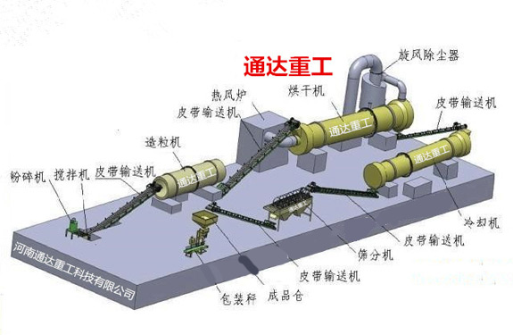 10ִл豸ķ豸Ŀ